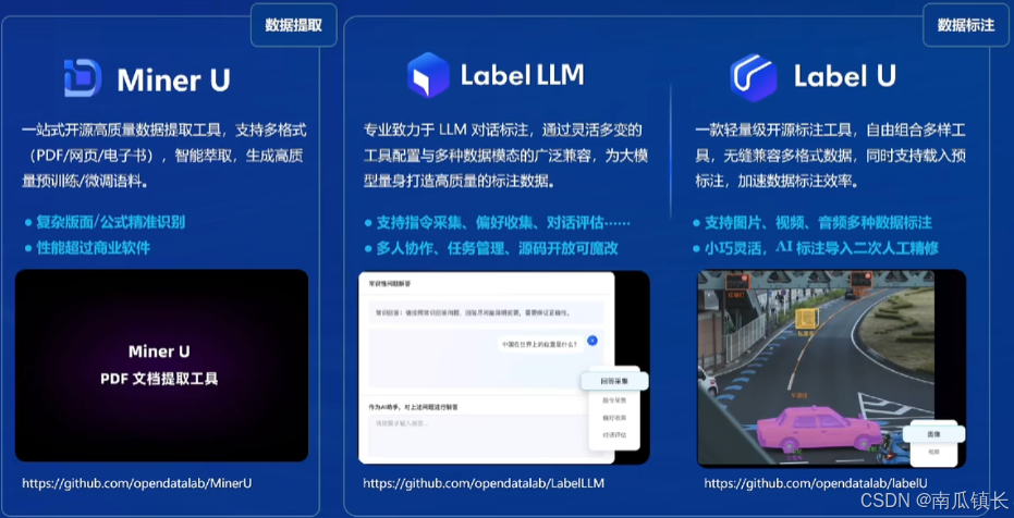 数据提取工具开源