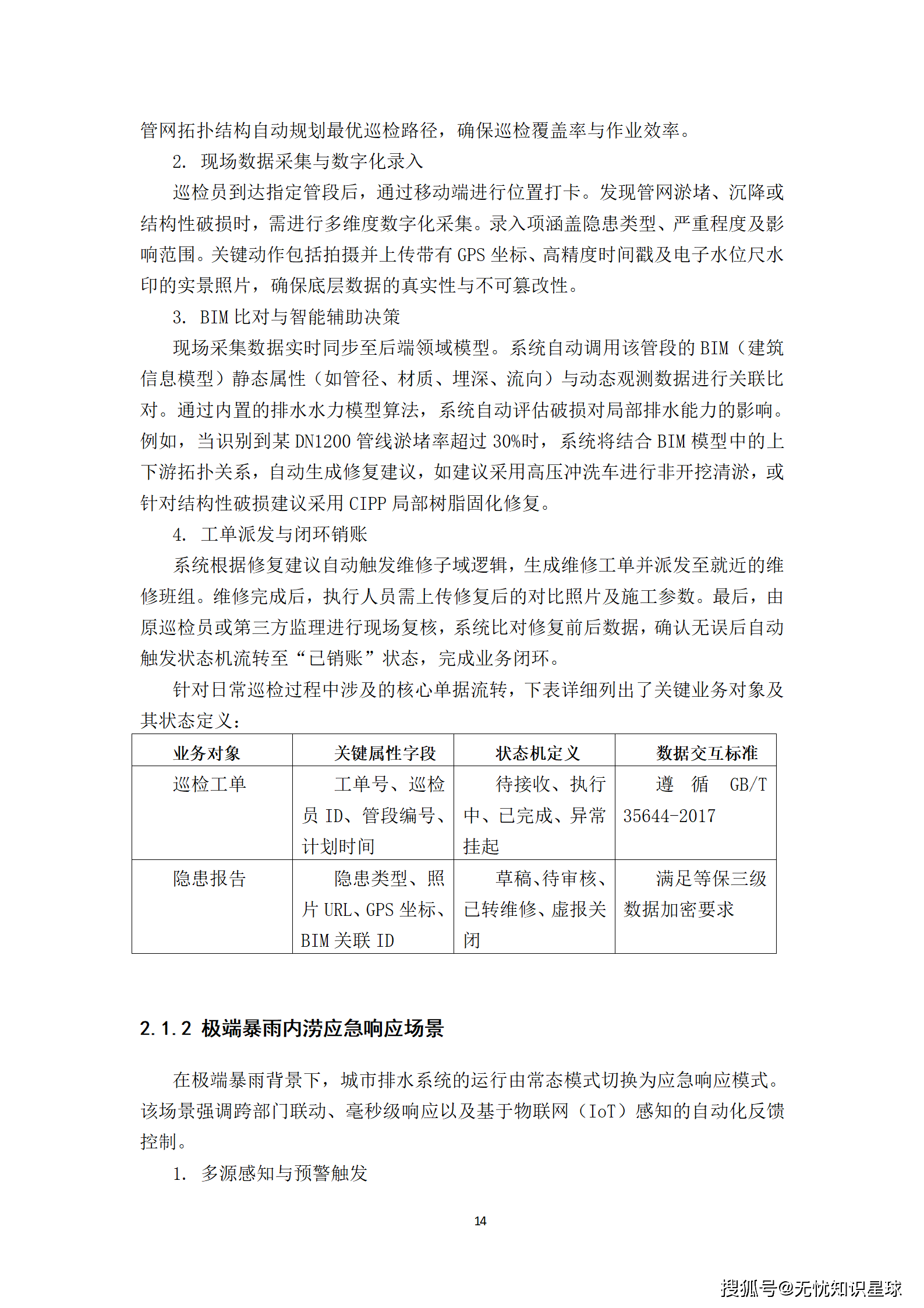 城市级地下管网与城市内涝防范(海绵城市)物联感知网建设方案_14.png