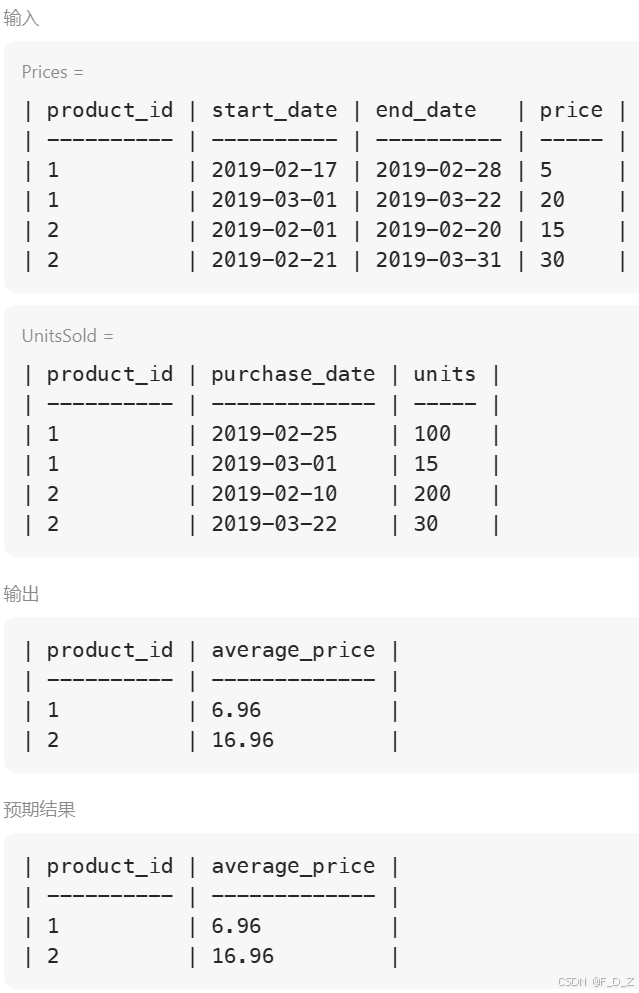 【SQL】平均售价