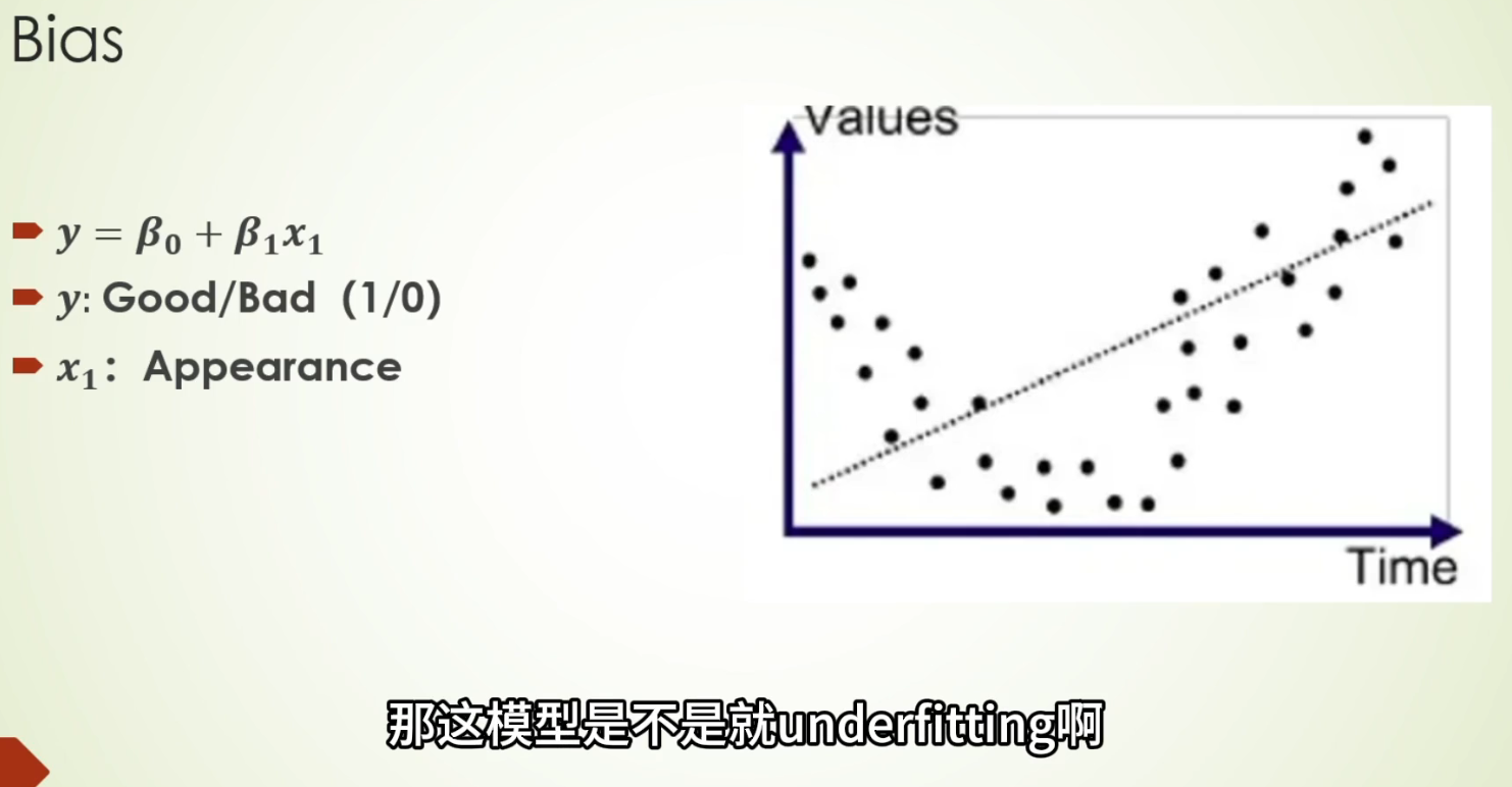 Bias Variance Noise MSE-CSDN博客
