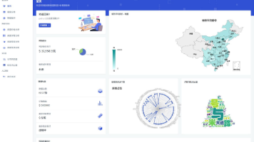 分享一套优质的基于Python的房屋数据分析预测系统(scikit-learn机器学习+Flask)