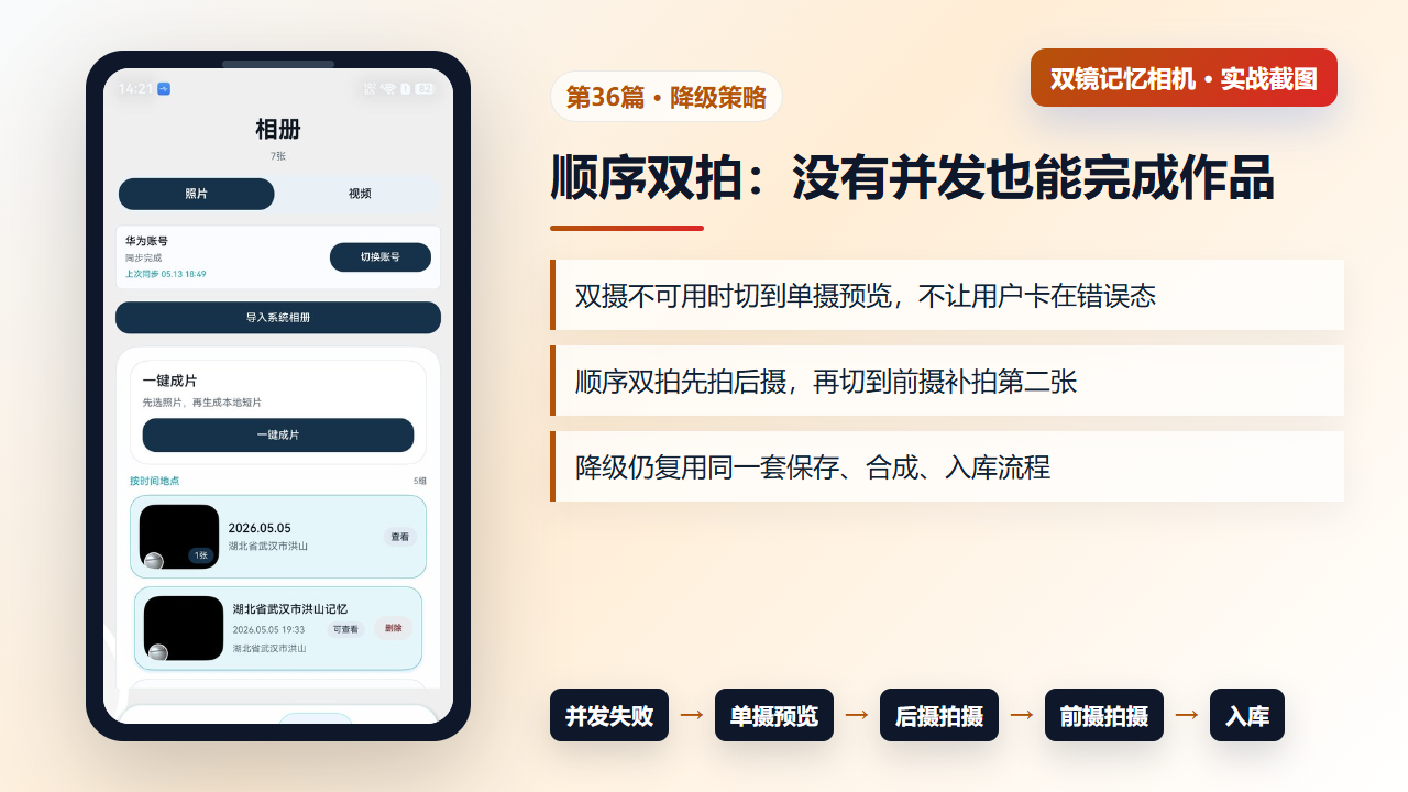 图1 顺序双拍降级：双摄不可用时仍完成后摄和前摄两张照片