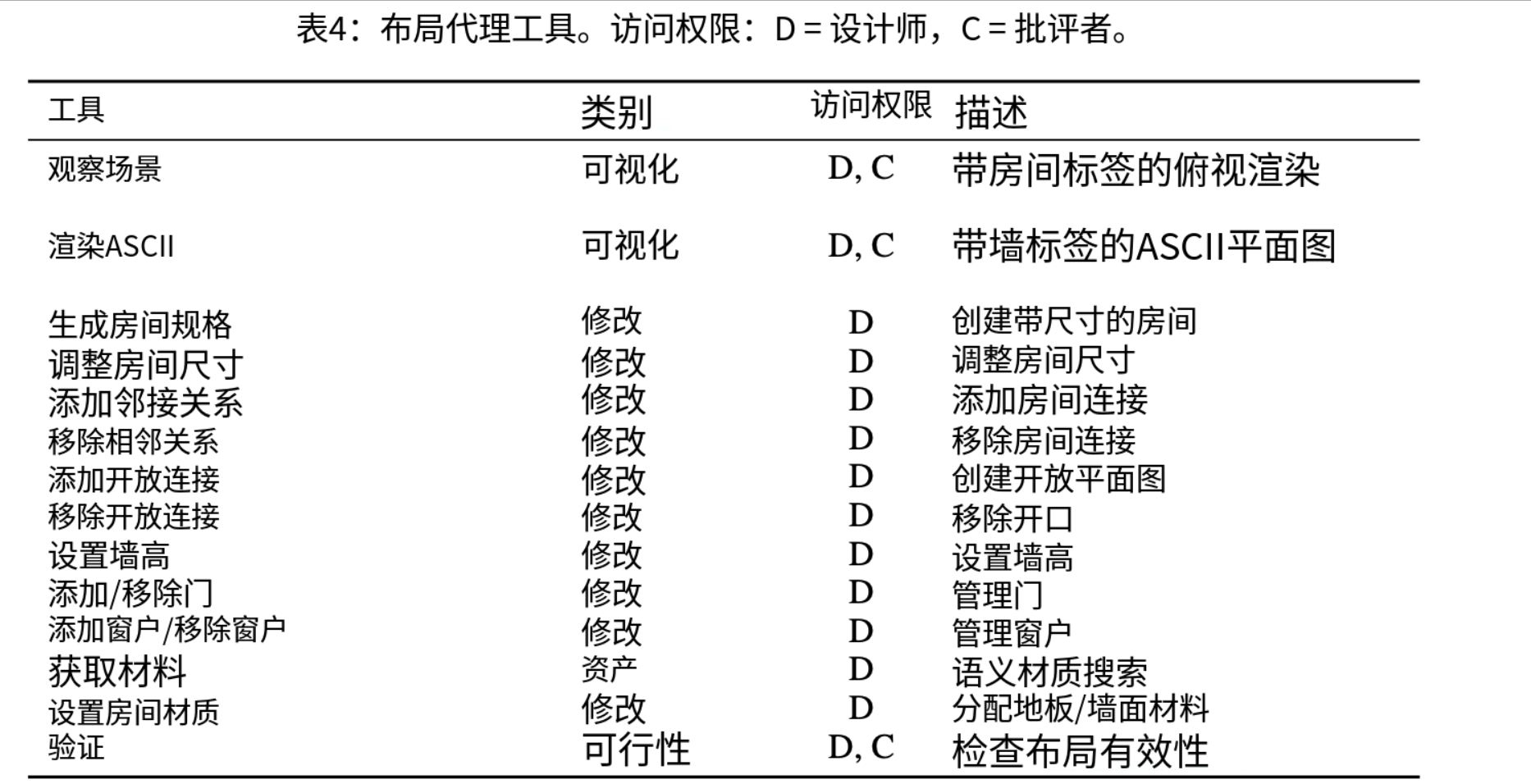 这里是引用