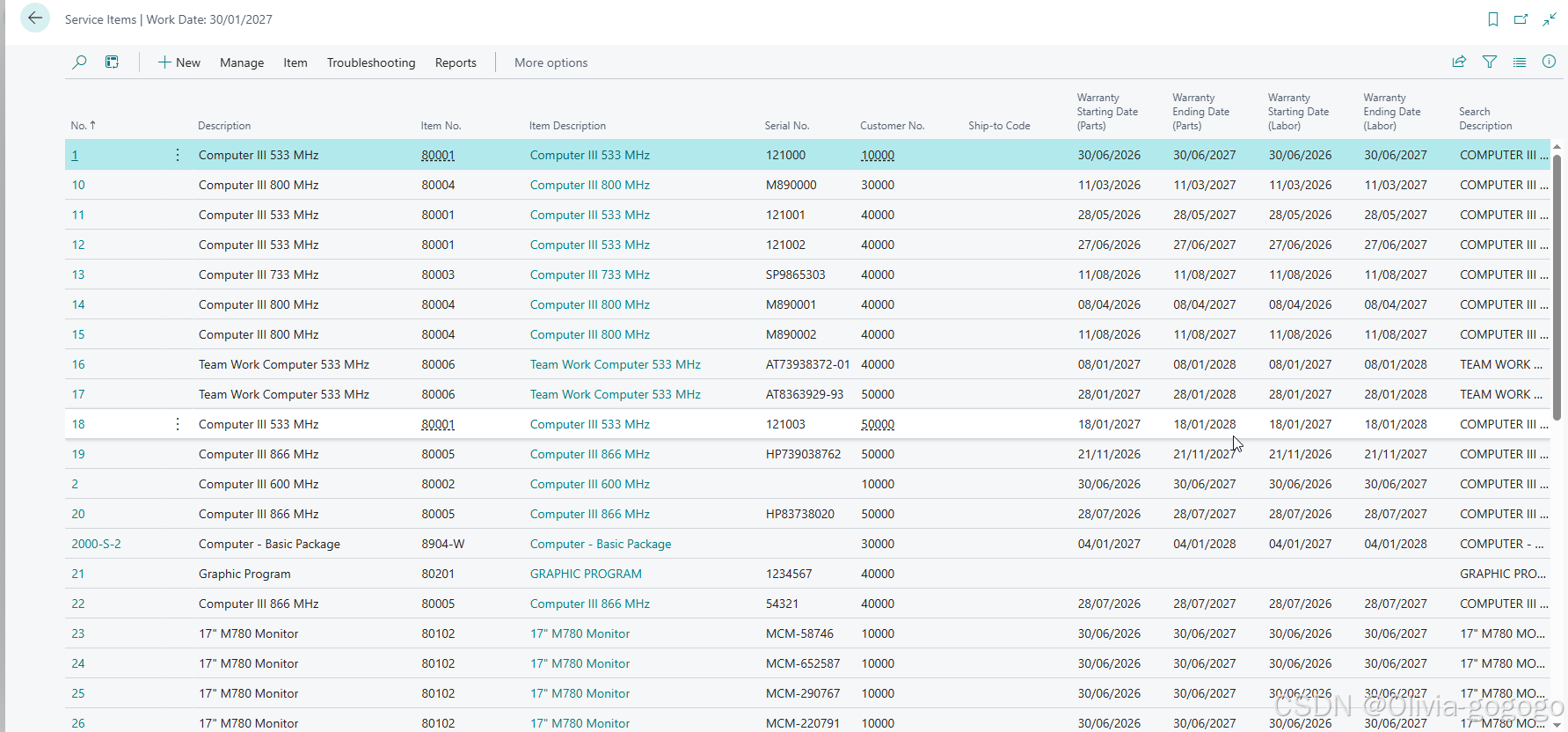 Serviceable Items Set up service -CSDN博客