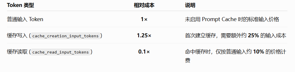 price1