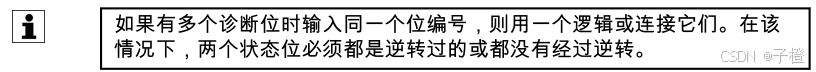 诊断数据提示