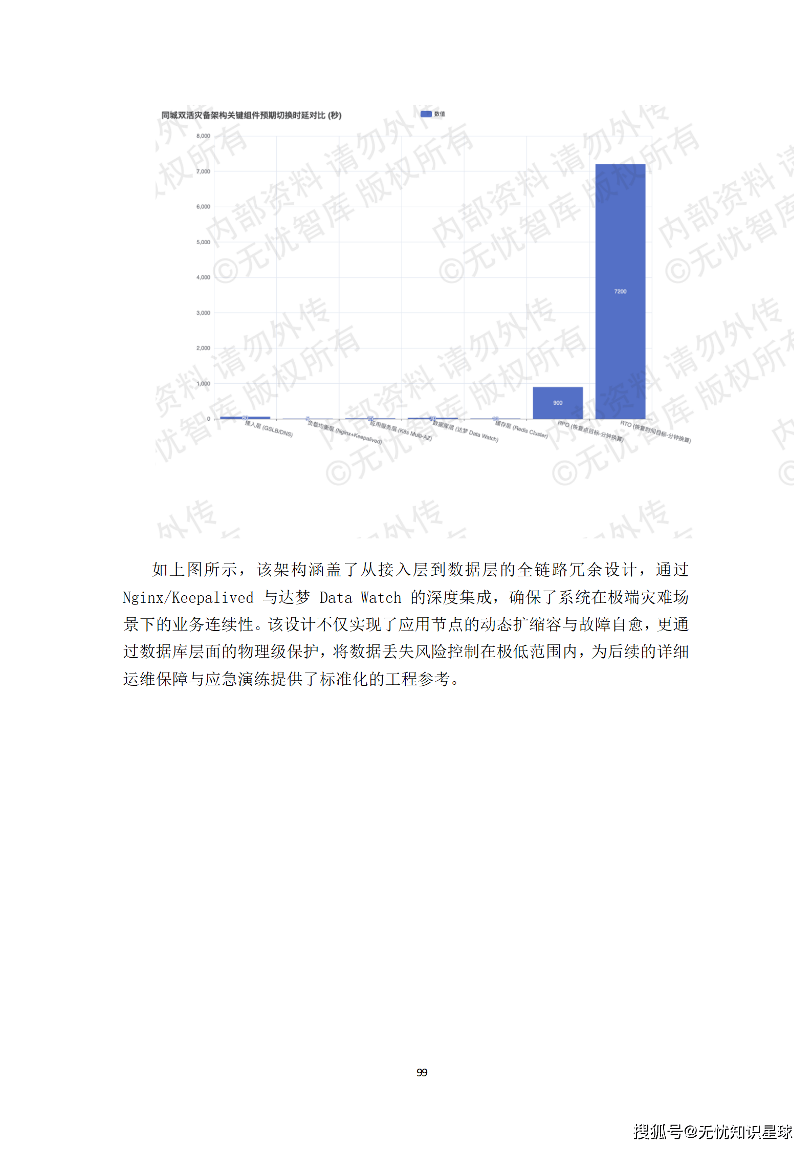 远洋船舶卫星宽带接入与智慧航运管理平台建设方案_99.png