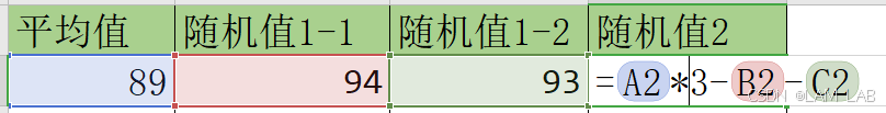 【Excel/WPS】根据平均值，生成两列/多列指定范围的随机数/随机凑出两列数据