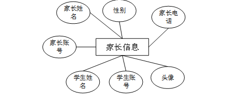 计算机毕设Springboot机器人编程平台的设计与实现 基于Spring Boot框架的机器人编程教学平台开发与应用 Spring Boot驱动的机器人编程学习平台设计与实现