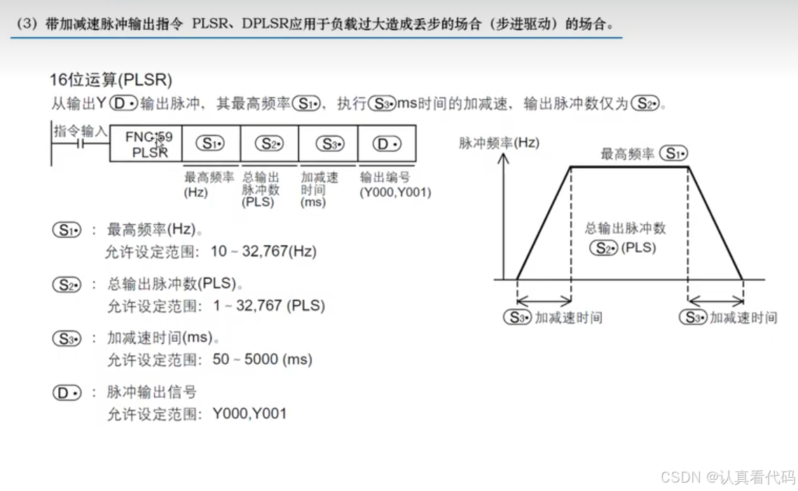 三菱FX3U系列PLC编程学习笔记