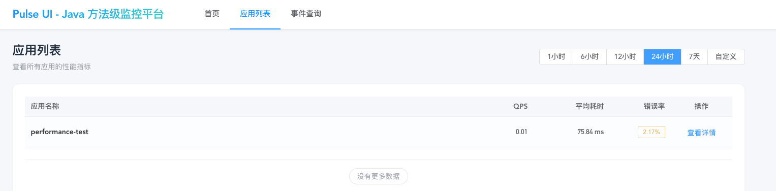 所有注册的应用都会在这里展示