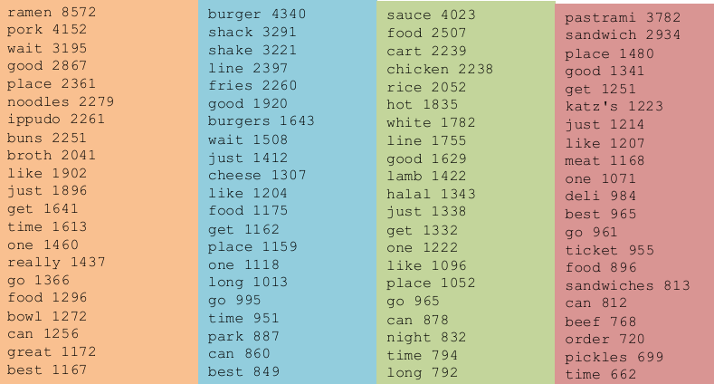 blog.csdnimg.cn/direct/a92145cd47f1413c8191b60447fcc5a2.png)