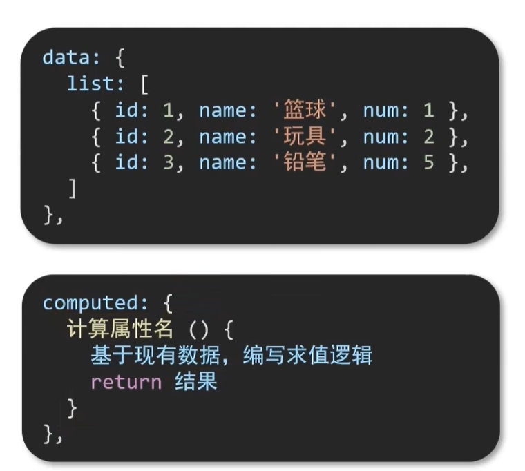 参考示例