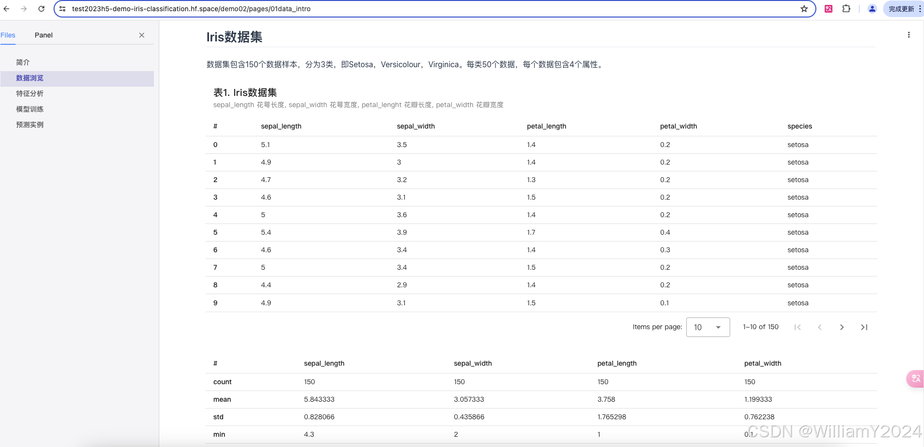 图2. Iris 数据集浏览