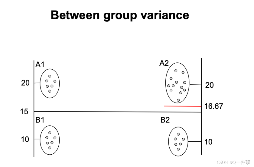 外链图片转存失败,源站可能有防盗链机制,建议将图片保存下来直接上传