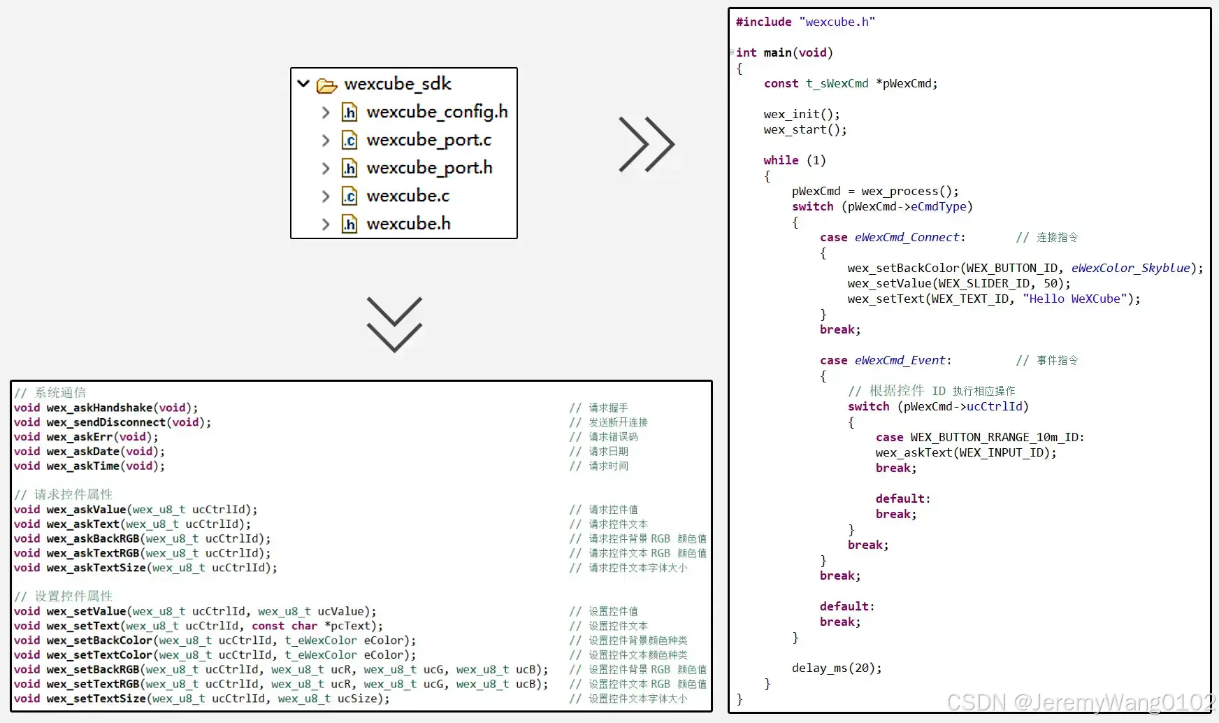 利用WeXCube小程序快速搭建蓝牙控制设备-CSDN博客