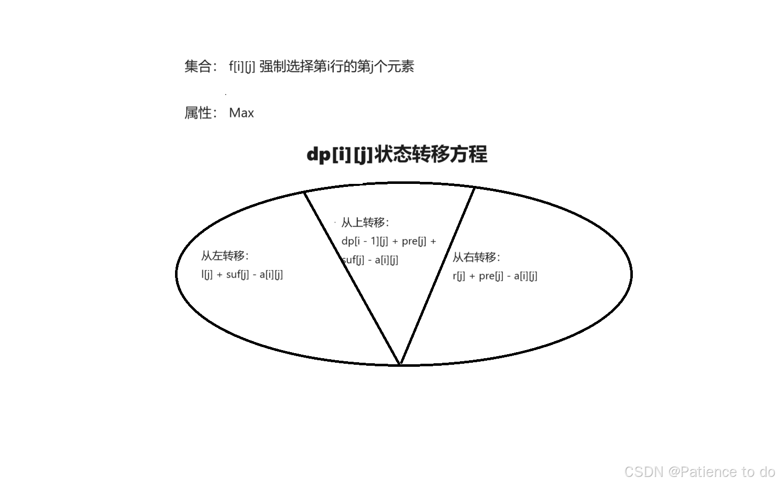 外链图片转存失败,源站可能有防盗链机制,建议将图片保存下来直接上传