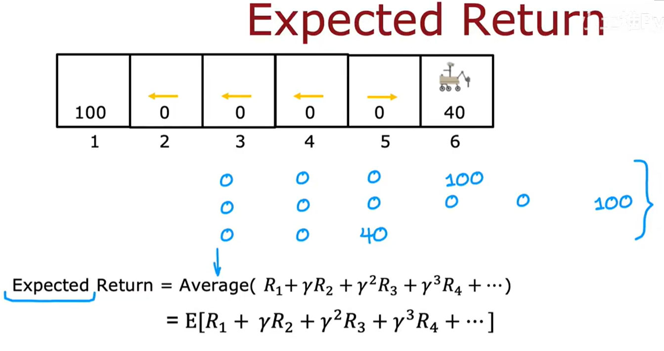 [在此处插入图片22]