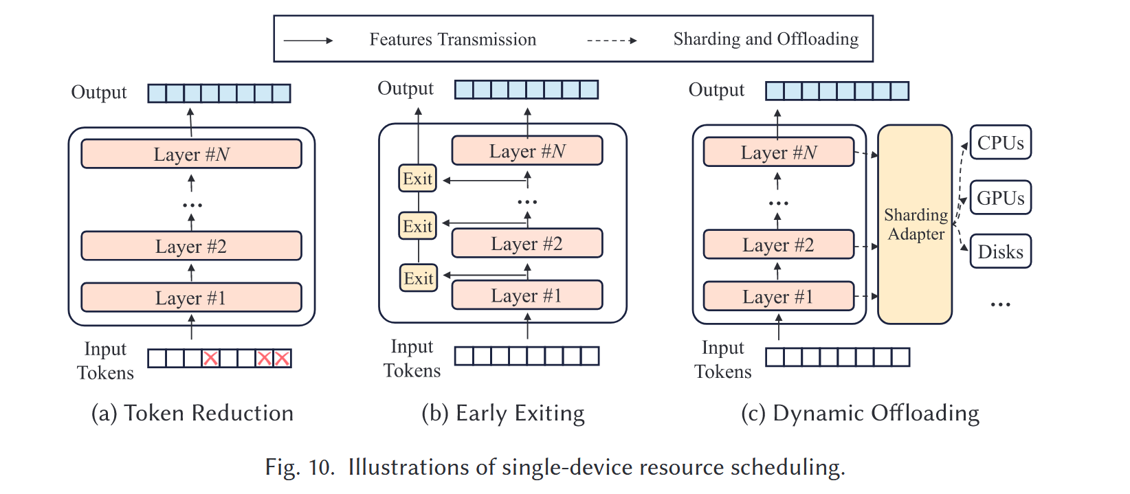 ![[Pasted image 20250418121116.png]]