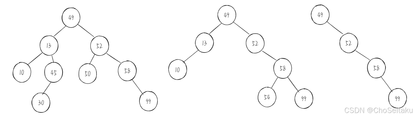 ![[Pasted image 20250320214647.png]]