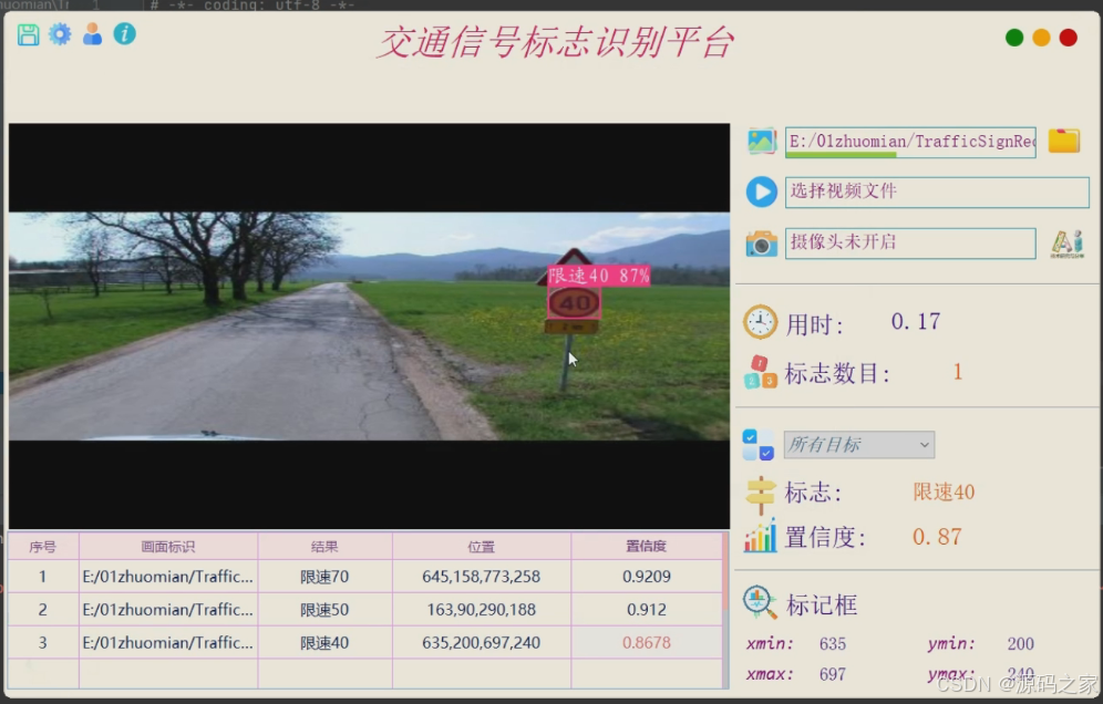 基于 YOLOv5 的交通信号标志识别系统(Python+PyQt+OpenCV・目标检测)大数据-CSDN博客