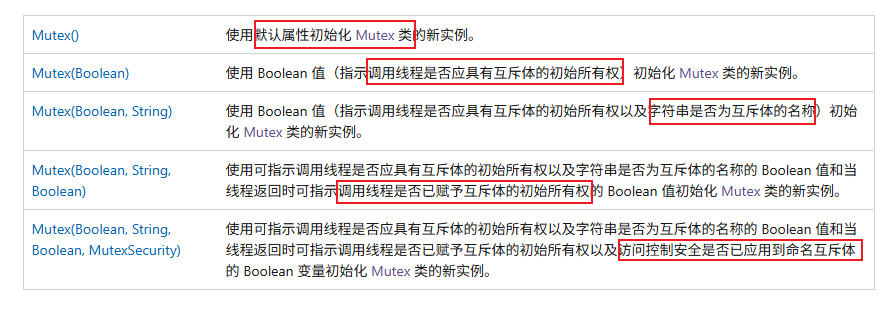 来自微软文档在这里插入图片描述