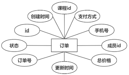 mz0210-家教预约小程序