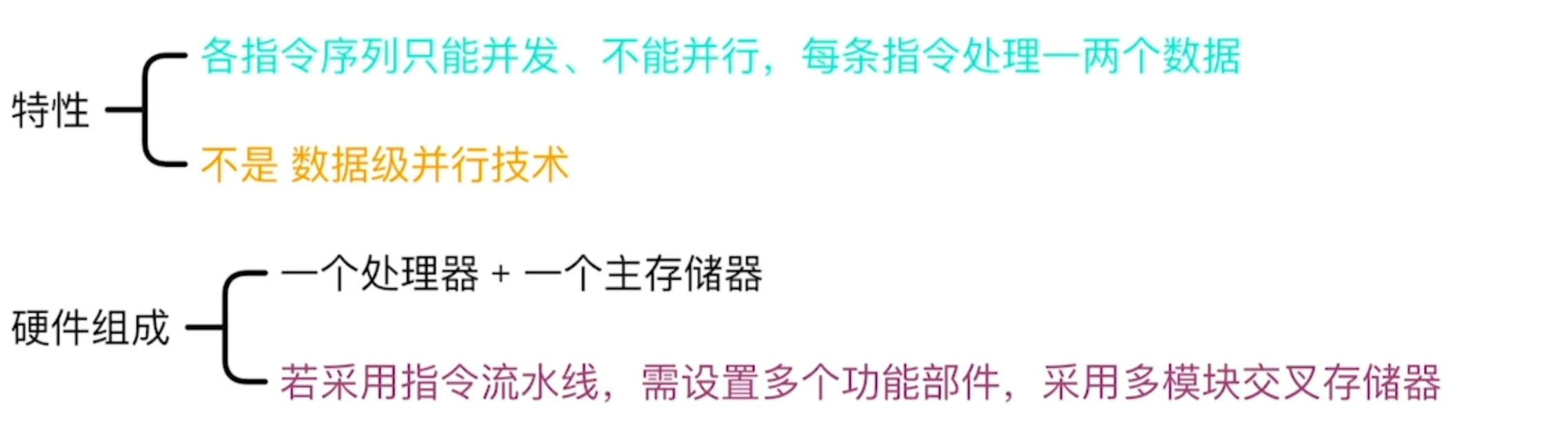 https://www.bilibili.com/video/BV1ps4y1d73V?t=222.9&p=73