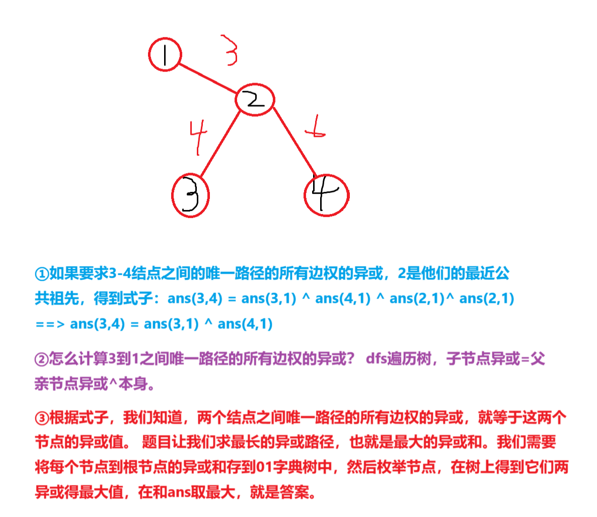 P4551 最长异或路径