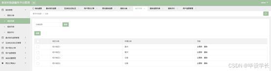 X063-基于微信小程序的新农村旅游服务平台