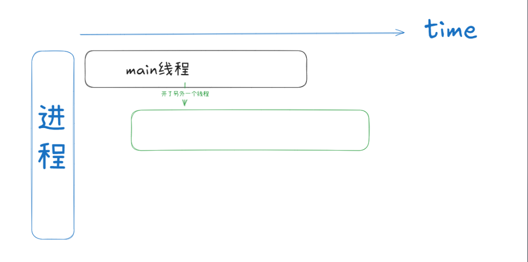 ![[Pasted image 20250719161929.png]]