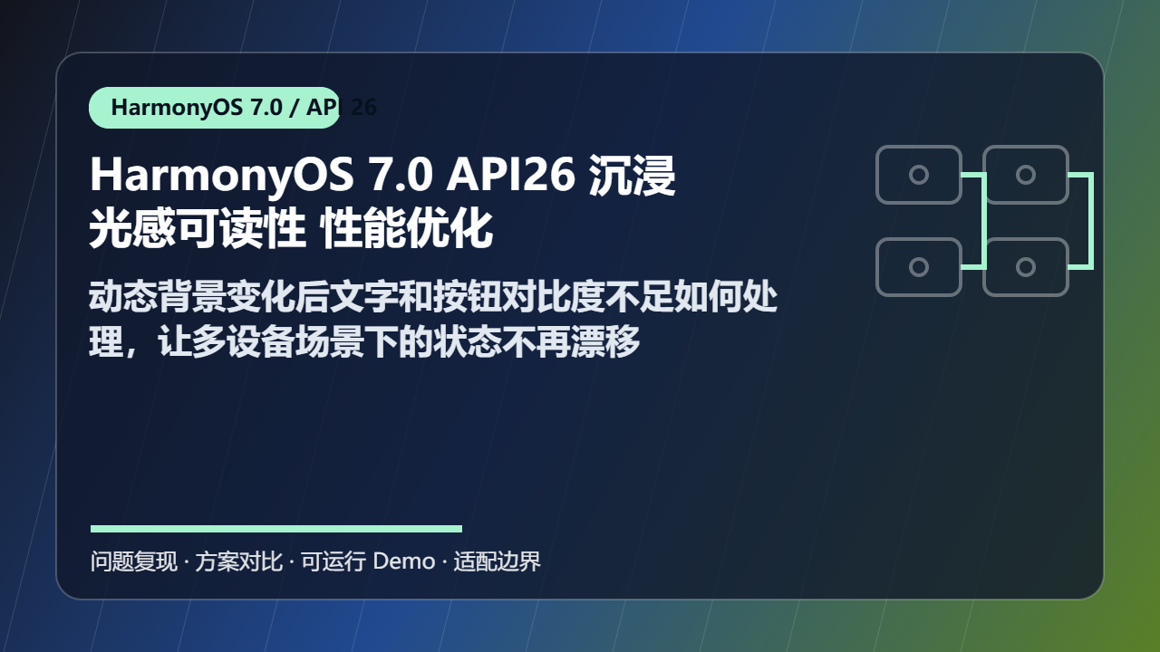 HarmonyOS 7.0 API26 沉浸光感可读性 性能优化:动态背景变化后文字和按钮对比度不足如何处理,让多设备场景下的状态不再漂移