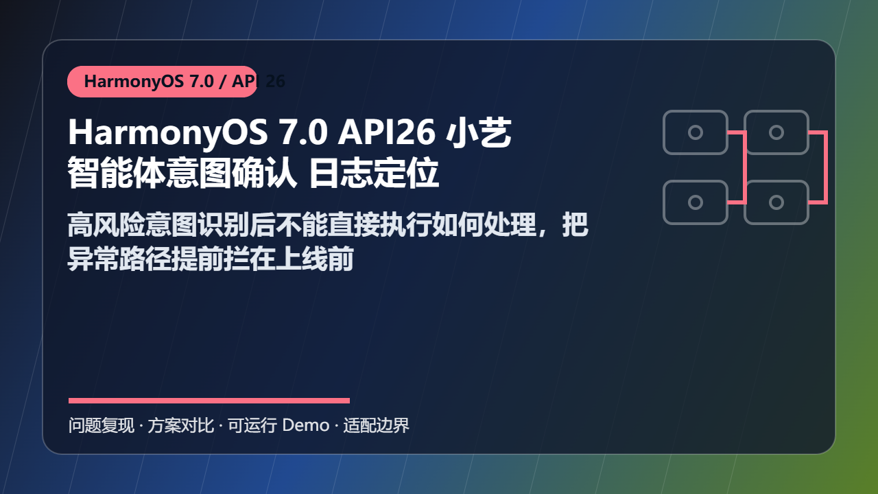 HarmonyOS 7.0 API26 小艺智能体意图确认 日志定位：高风险意图识别后不能直接执行如何处理，把异常路径提前拦在上线前