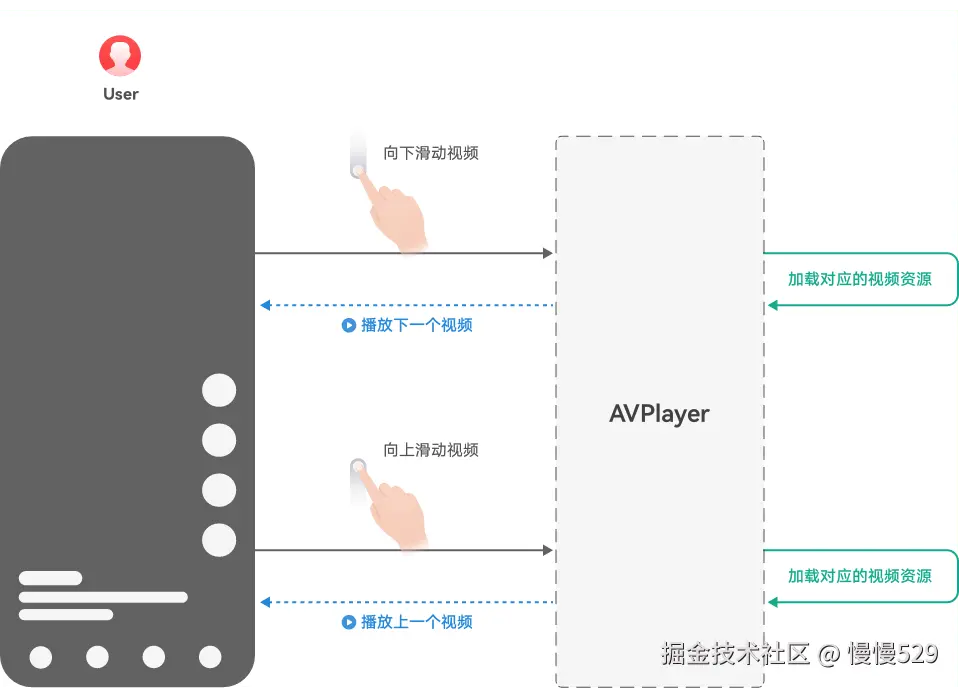 外链图片转存失败,源站可能有防盗链机制,建议将图片保存下来直接上传