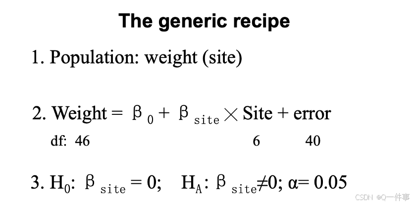 外链图片转存失败,源站可能有防盗链机制,建议将图片保存下来直接上传