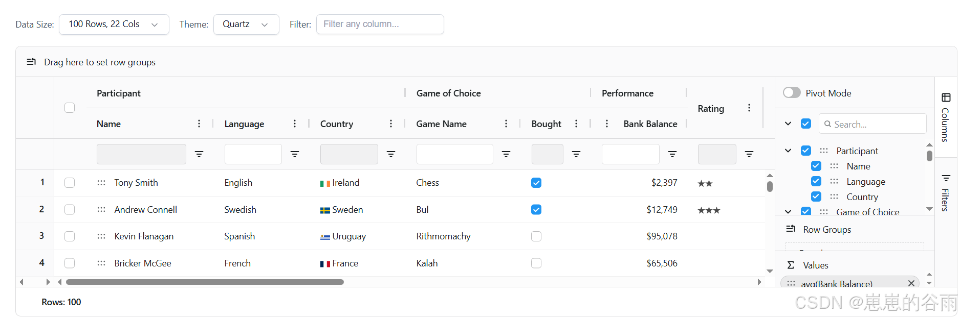 ag-grid 官网demo截图