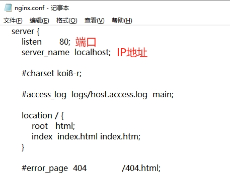 Nginx 部署前端项目 - 附完整示例_nginx部署前端项目