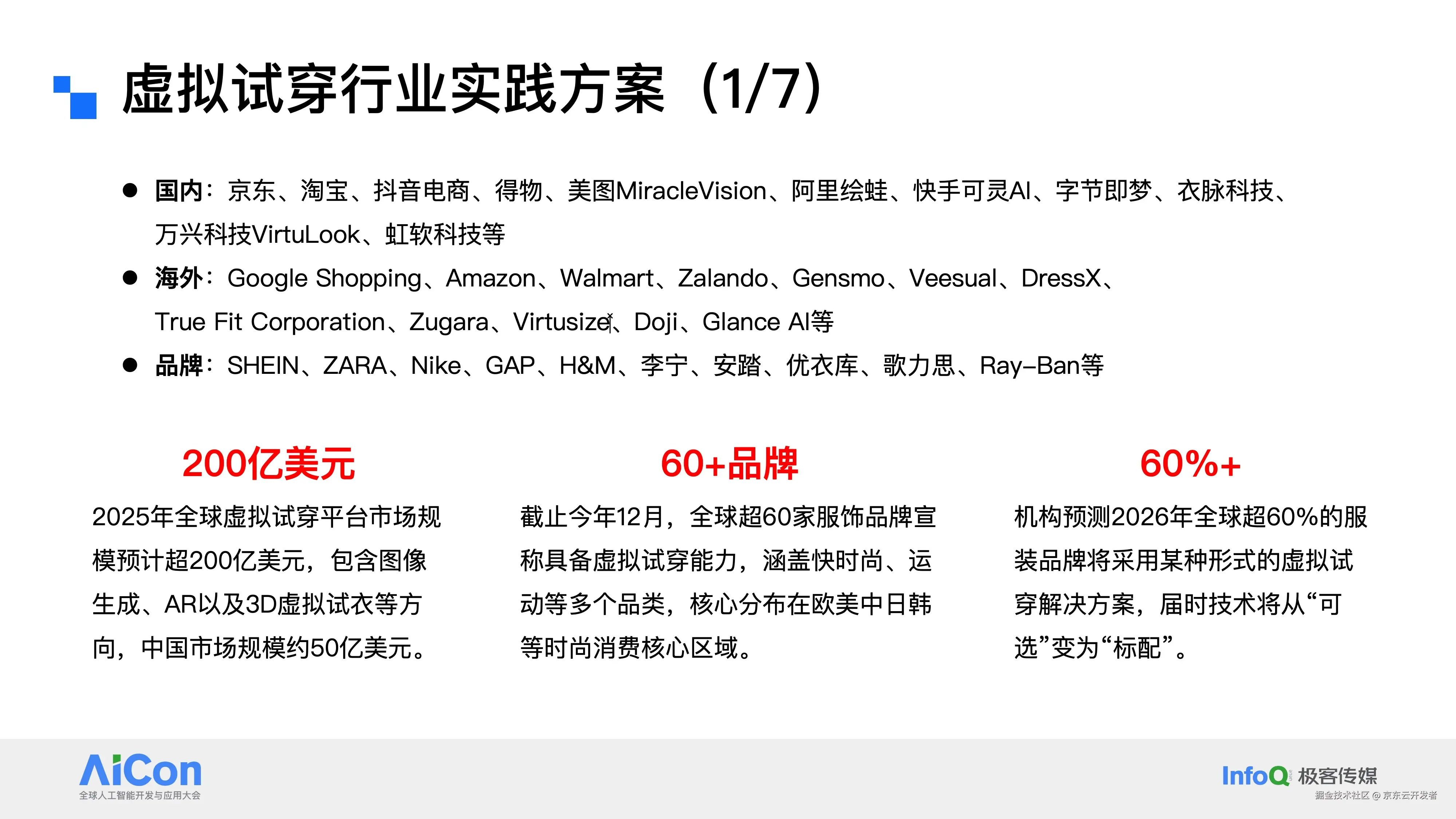 万字长文|迈向电商大模型时代,从虚拟试穿到电商AIGC