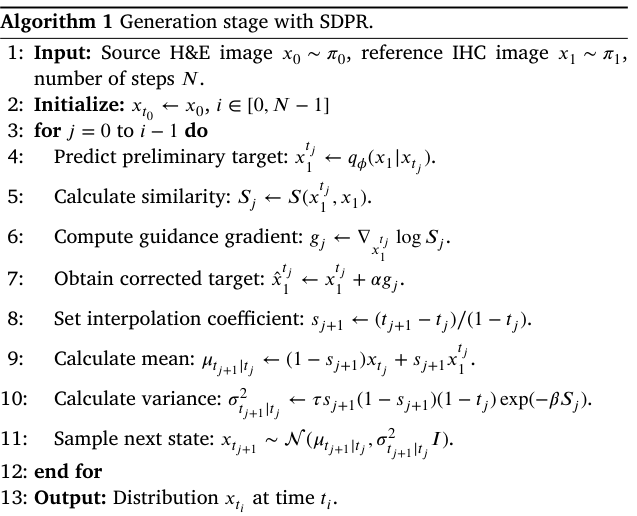 Algorithm 1 Generation stage with SDPR