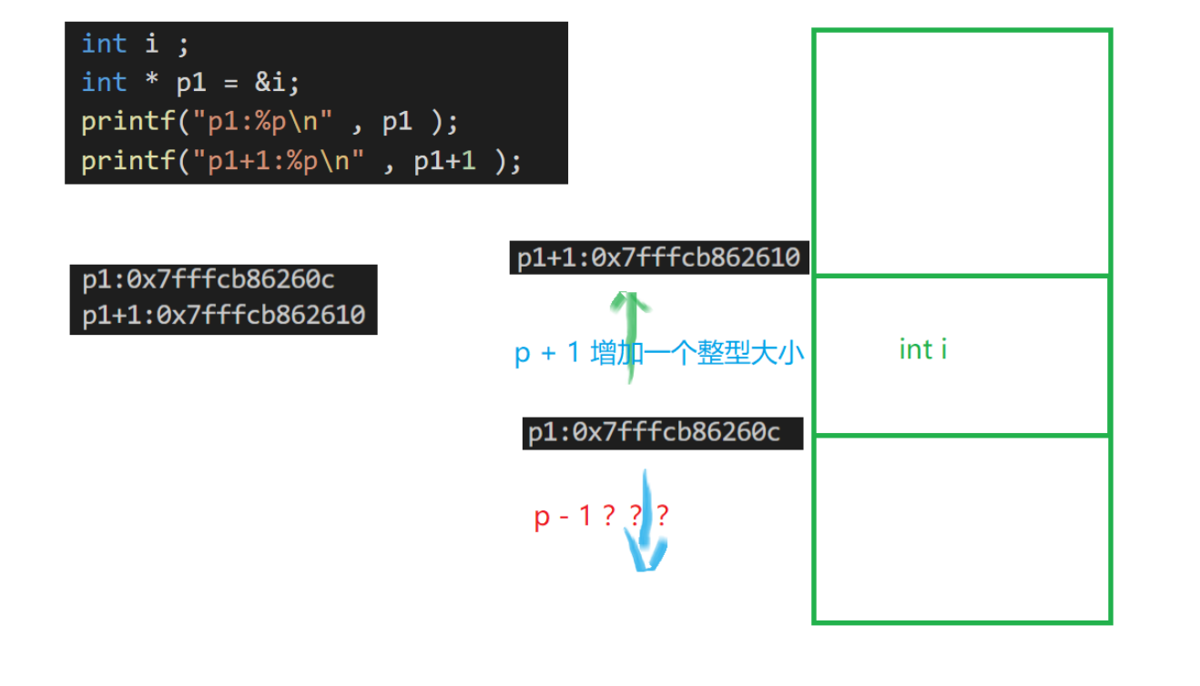 外链图片转存失败,源站可能有防盗链机制,建议将图片保存下来直接上传