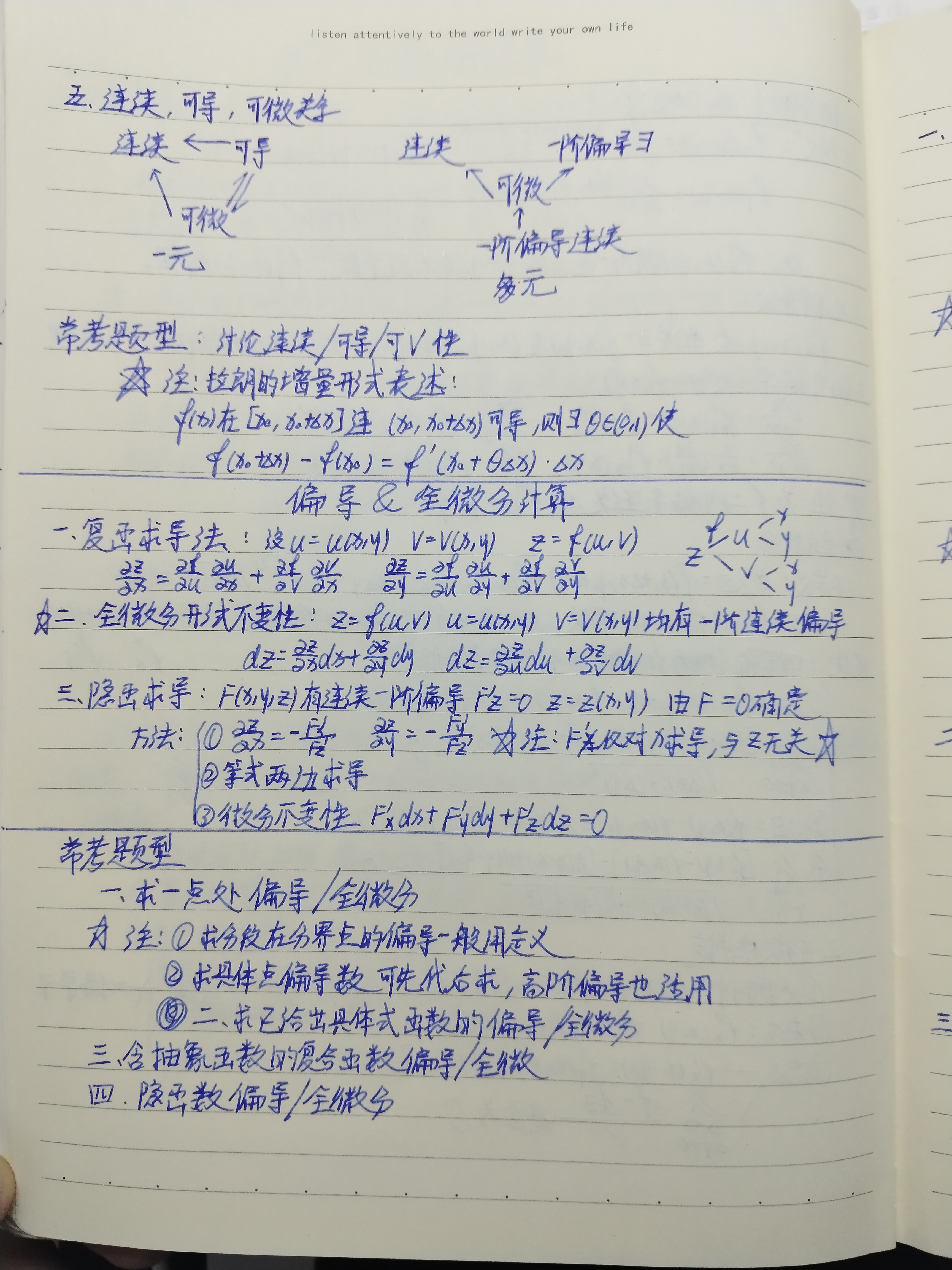 2026考研数二武忠祥强化篇个人笔记＆常考题型_考研数学二知识点整理武忠祥-CSDN博客
