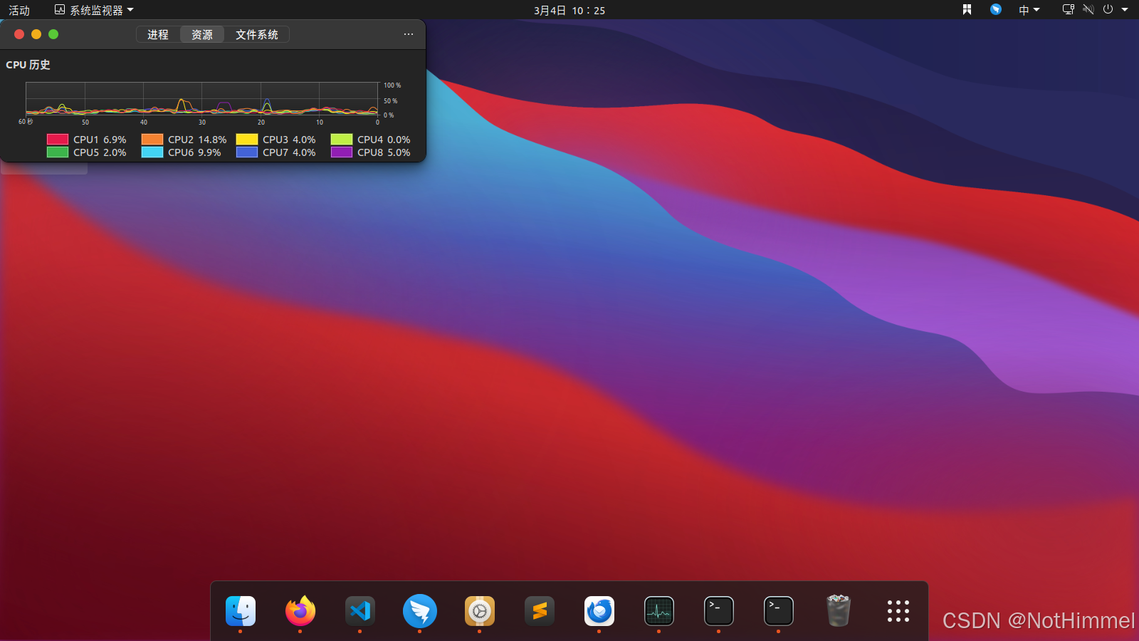 Mac OS Theme