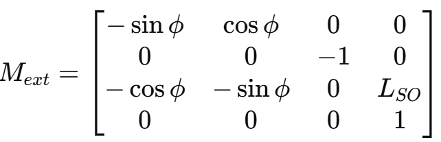 Radiative Gaussian Splatting for Efficient X-ray Novel View Synthesis ...