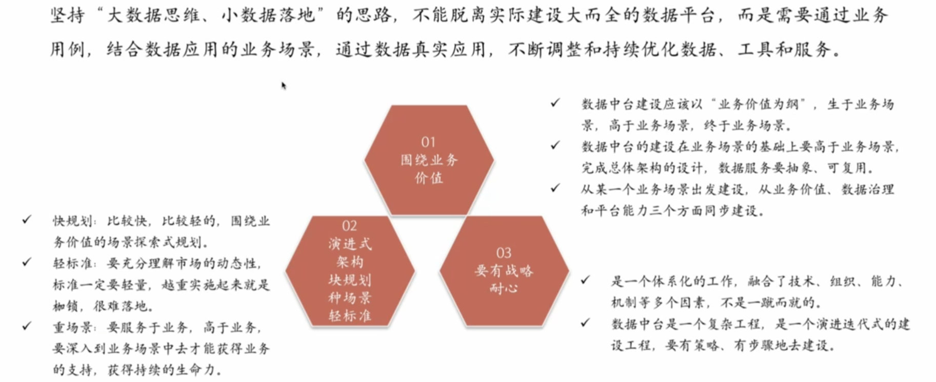 建设策略