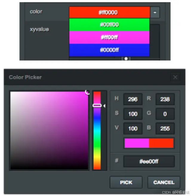 Three.js 图形界面工具（GUI）_threejs gui-CSDN博客