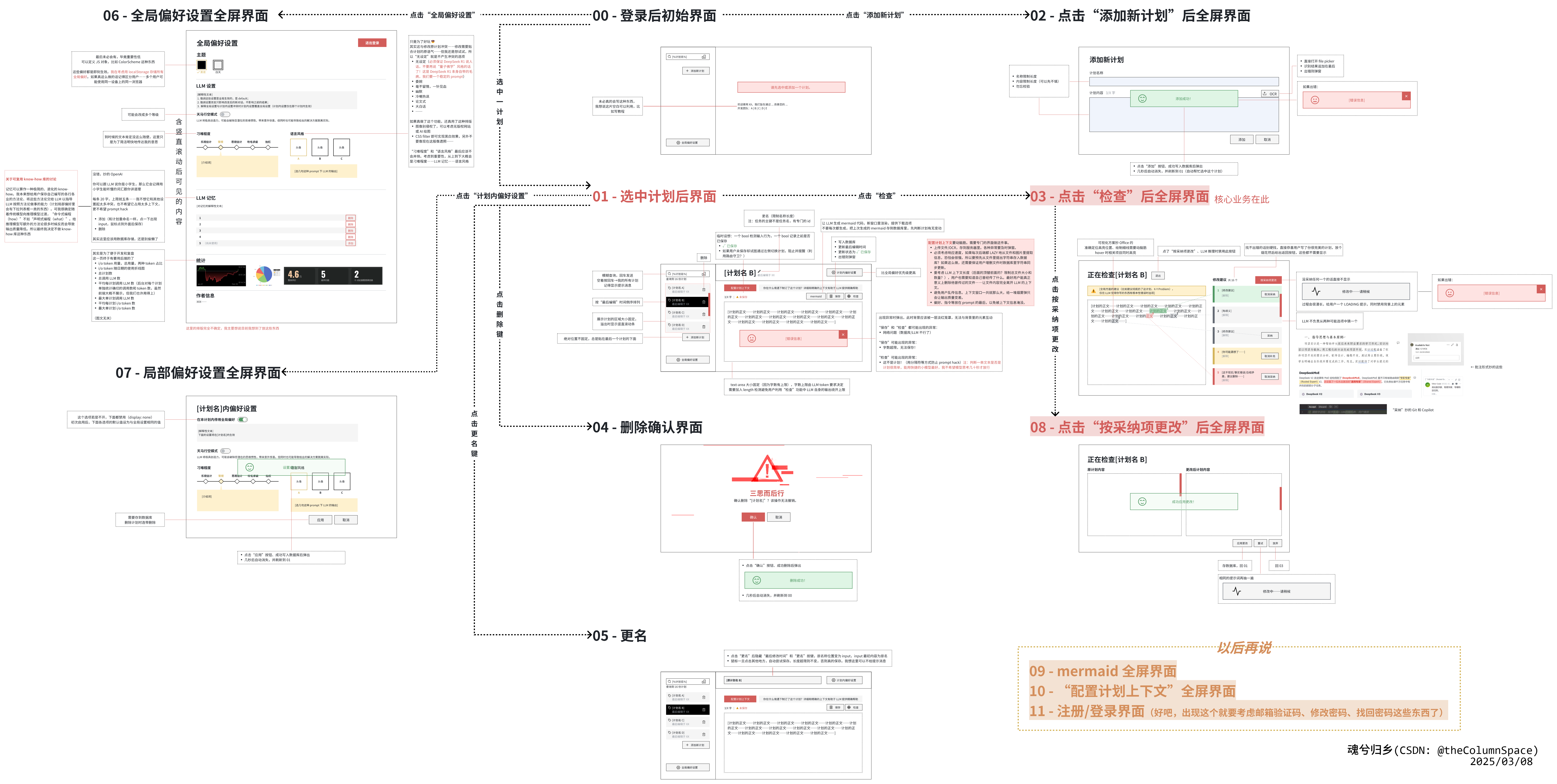 图-A1.1_UI 草稿