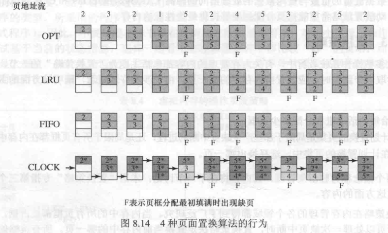 **加粗样式**