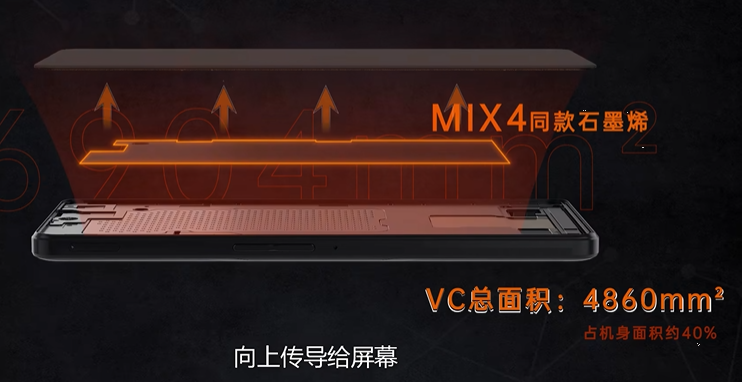 手机到底是怎么进行散热的？