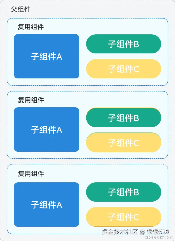 外链图片转存失败,源站可能有防盗链机制,建议将图片保存下来直接上传