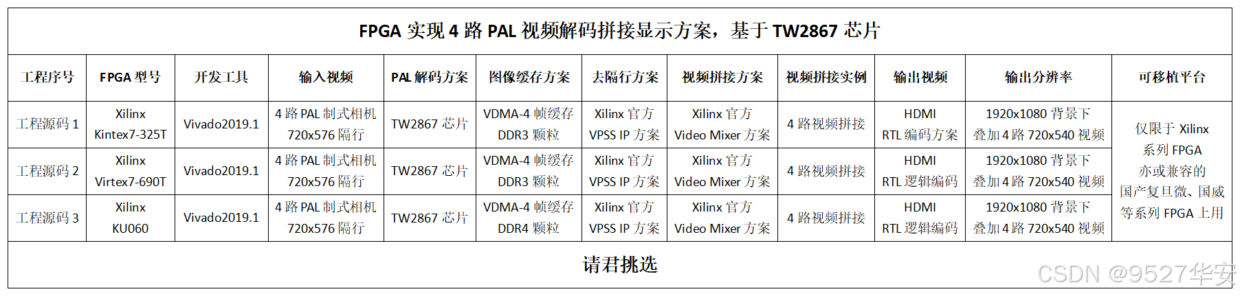 摘要图